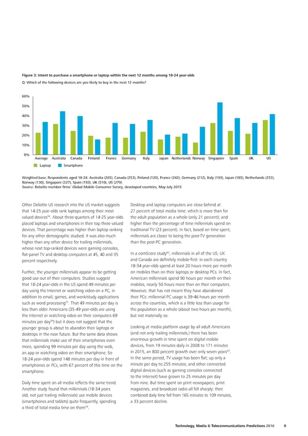 Technology, Media & Telecommunications Predictions - Page 14