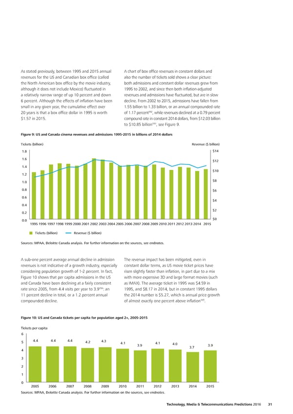 Technology, Media & Telecommunications Predictions - Page 38