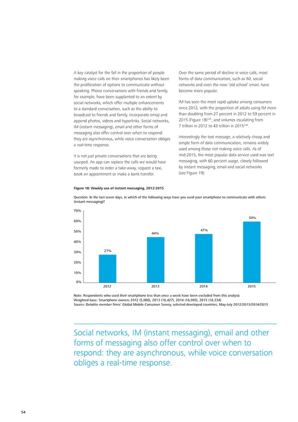 Technology, Media & Telecommunications Predictions - Page 63