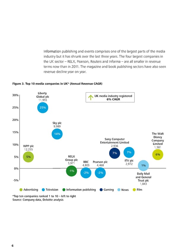 Media Metrics - Page 11