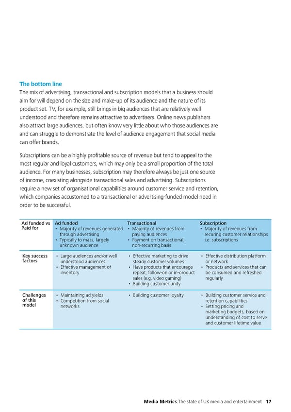 Media Metrics - Page 24