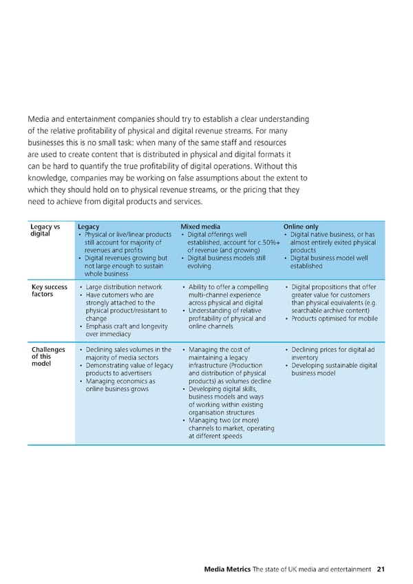 Media Metrics - Page 29