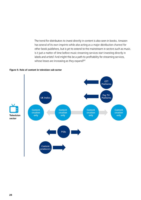 Media Metrics - Page 38