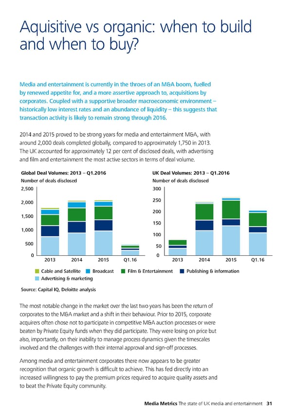 Media Metrics - Page 42