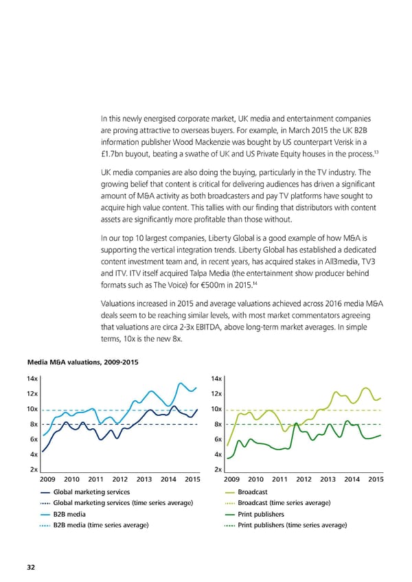 Media Metrics - Page 43