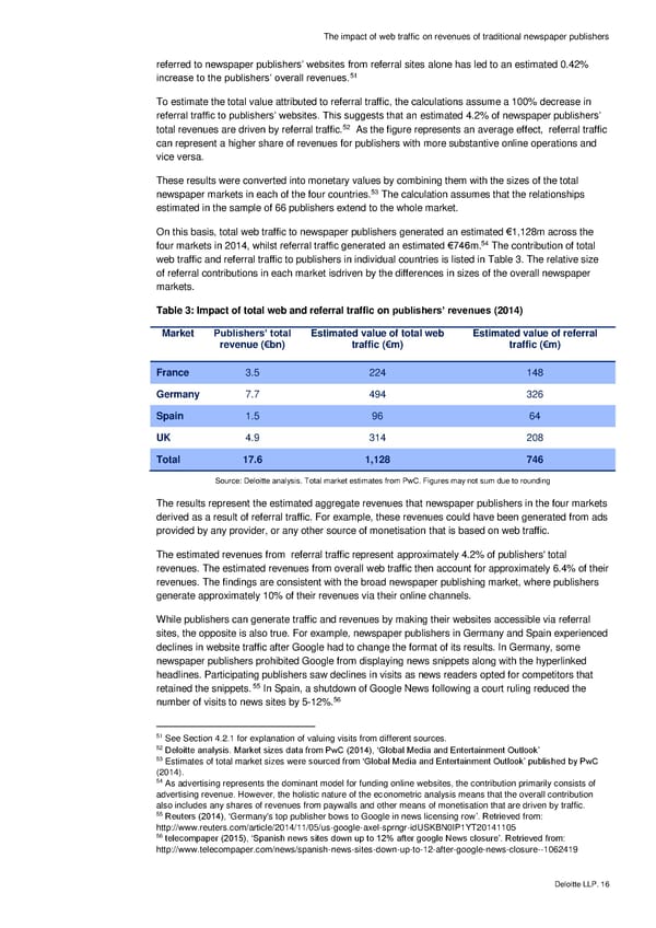 The impact of web traffic on revenues of traditional newspaper publishers - Page 24