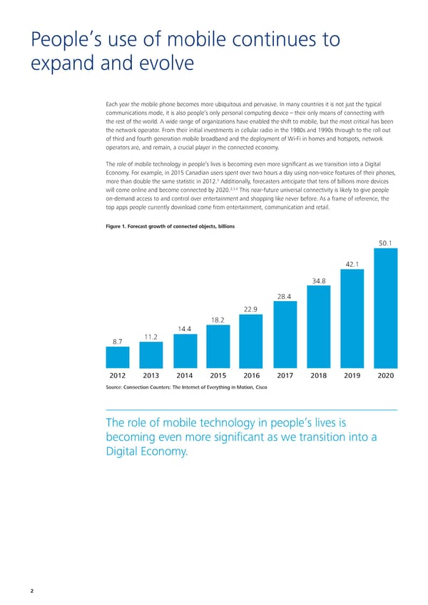 Digital transformation for telecom operators - Page 4