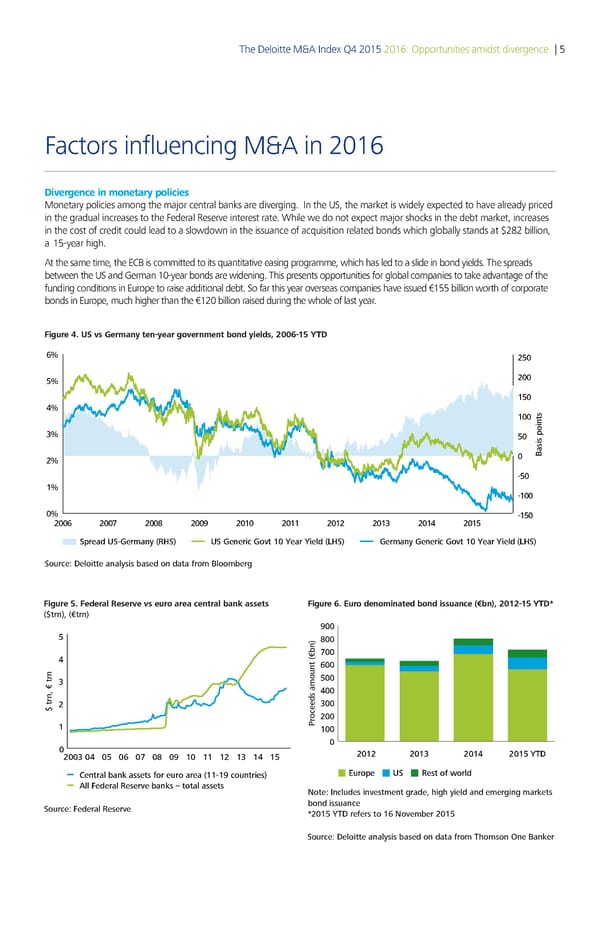 Deloitte M&A Index | Report - Page 6