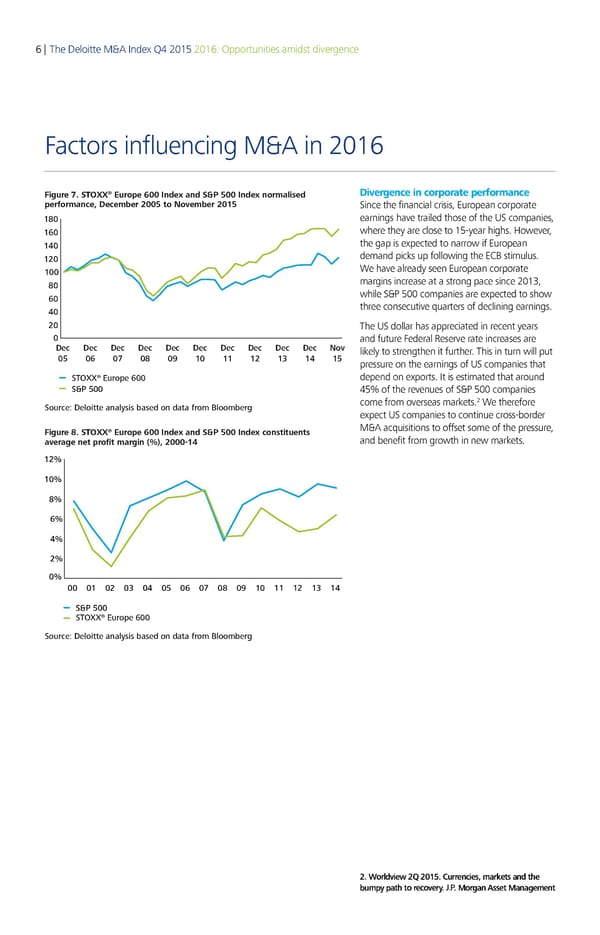 Deloitte M&A Index | Report - Page 7