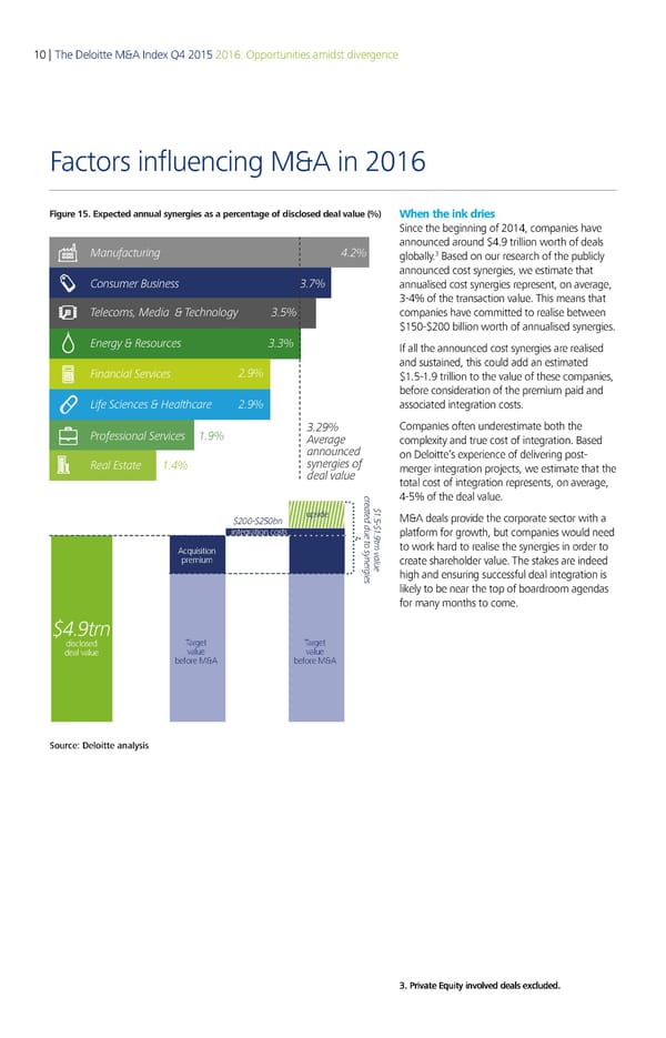 Deloitte M&A Index | Report - Page 11