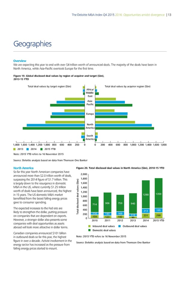 Deloitte M&A Index | Report - Page 17