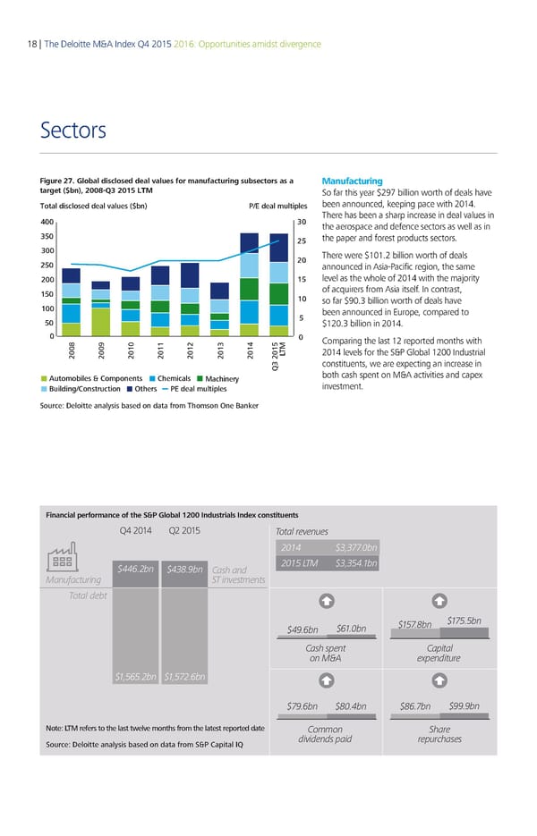 Deloitte M&A Index | Report - Page 23