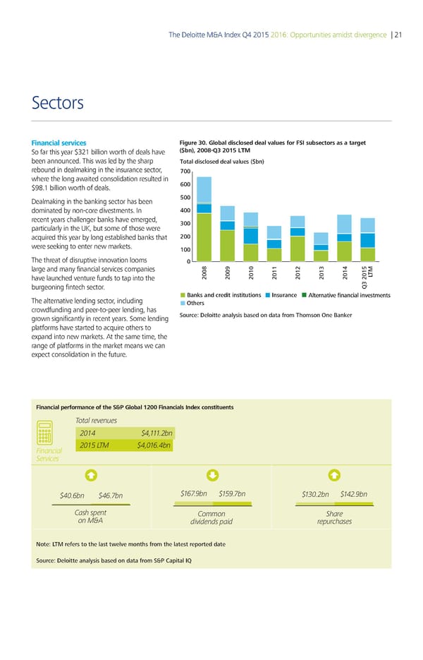 Deloitte M&A Index | Report - Page 26