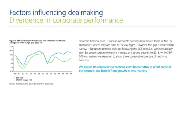 Deloitte M&A Index | Presentation - Page 5