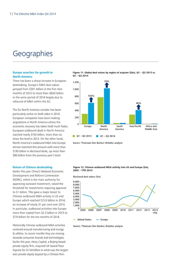 Q4 2014 The Deloitte M&A Index - Page 7