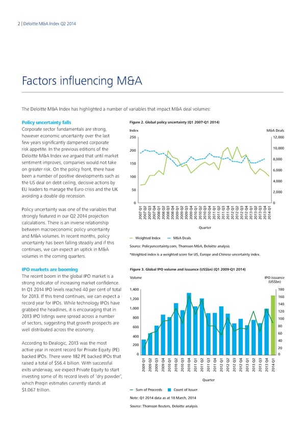 Q2 2014 The Deloitte M&A Index - Page 2