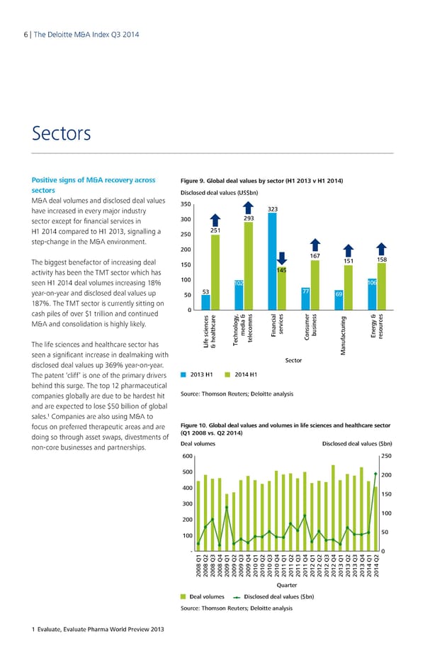 Q3 2014 The Deloitte M&A Index  - Page 6