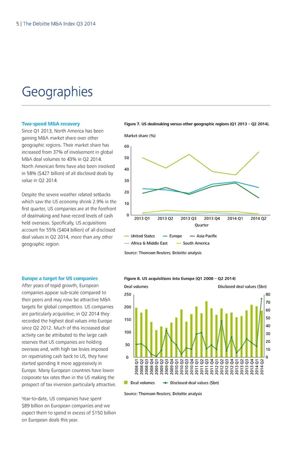 Q3 2014 The Deloitte M&A Index  - Page 5