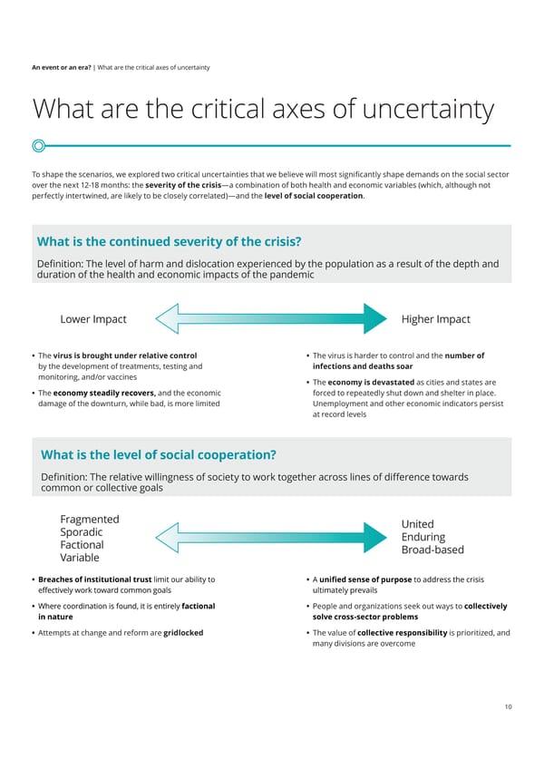 US Deloitte Monitor Institute - Page 10