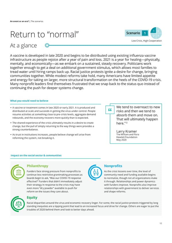 US Deloitte Monitor Institute - Page 12