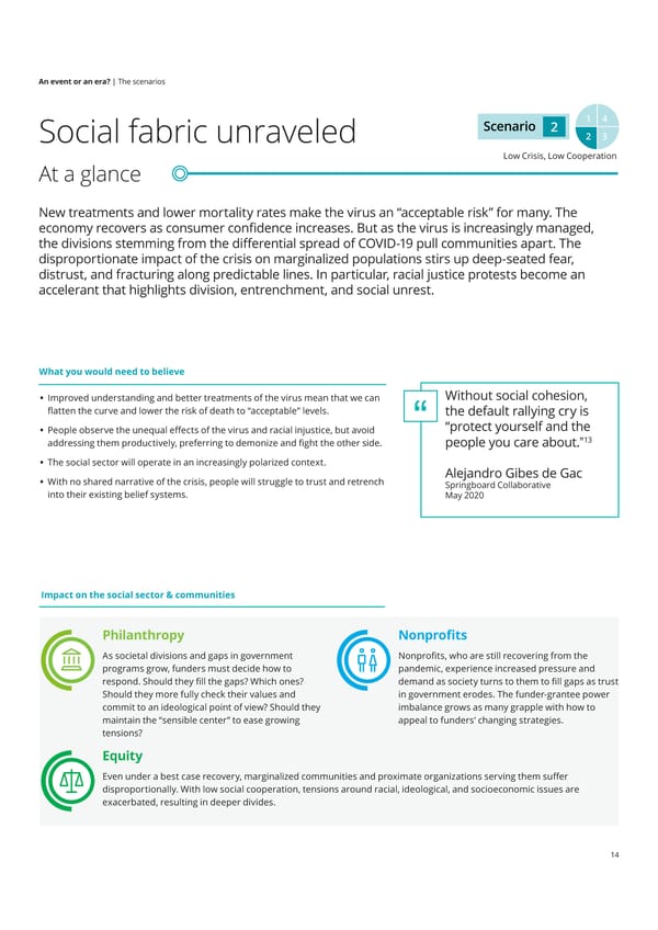 US Deloitte Monitor Institute - Page 14