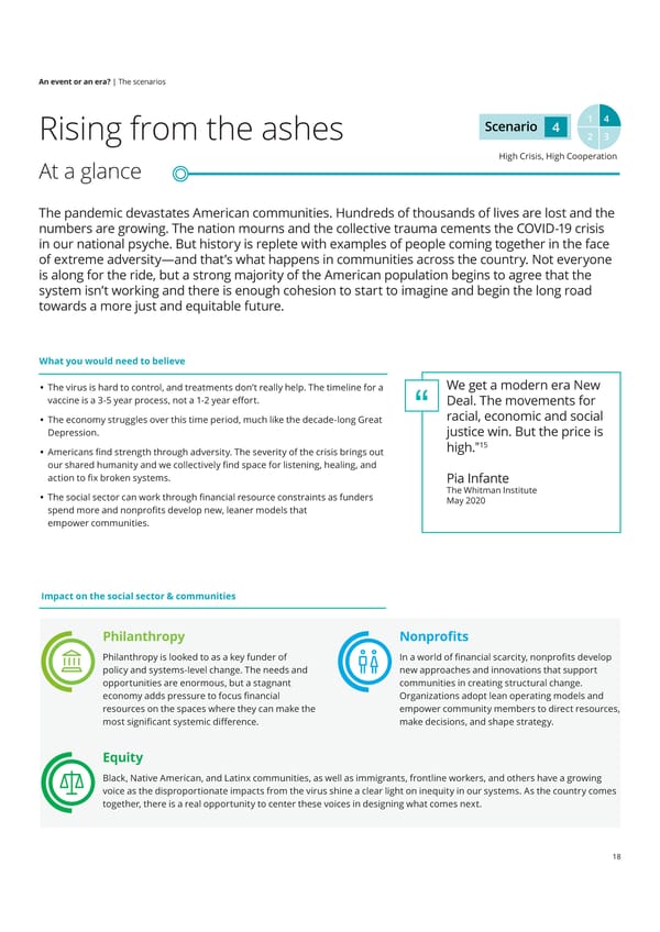 US Deloitte Monitor Institute - Page 18