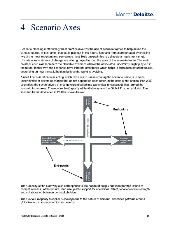 Monitor Deloitte - Final Report - Page 17