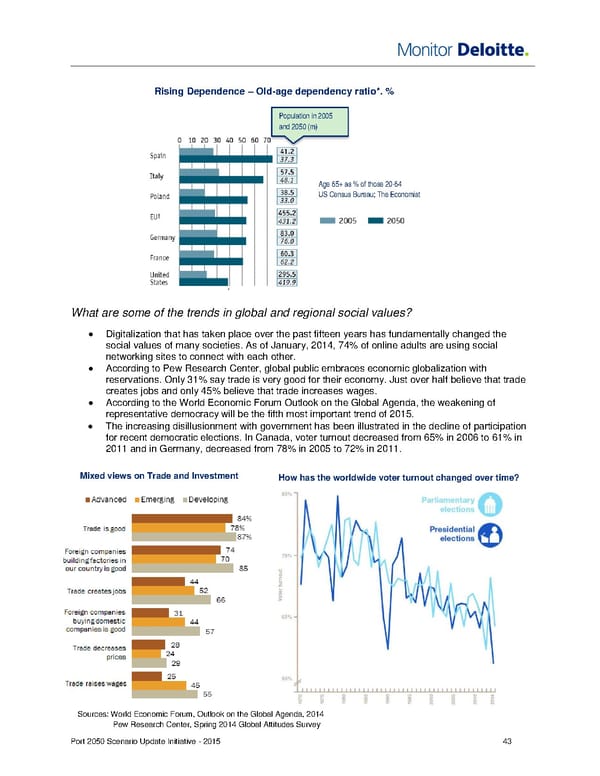 Monitor Deloitte - Final Report - Page 45