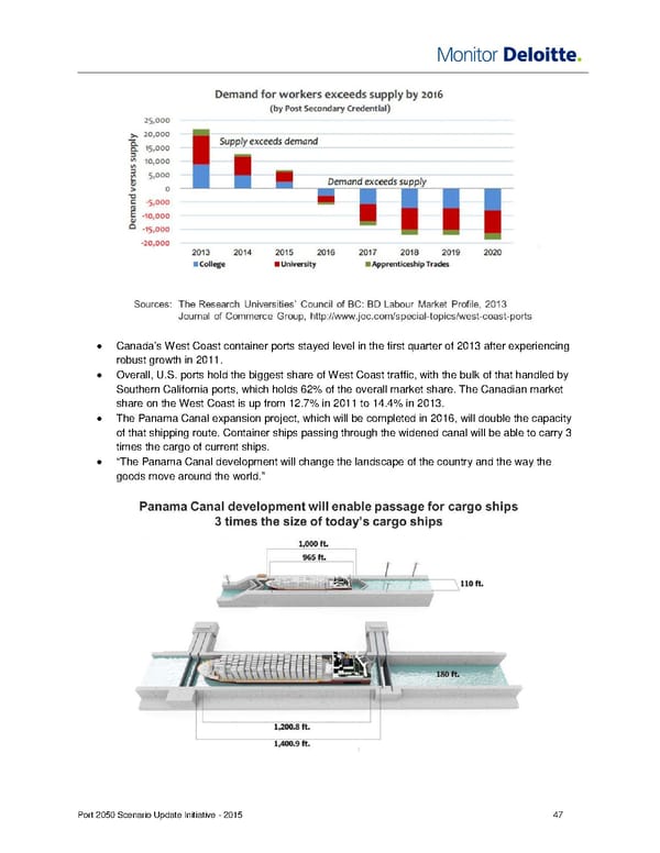 Monitor Deloitte - Final Report - Page 49