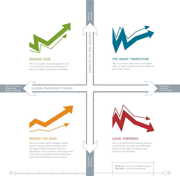 Monitor Deloitte - Final Report - Page 64